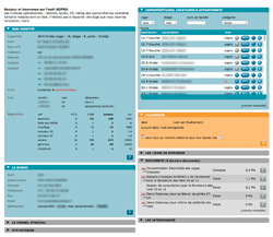 tableau de bord des principaux modules