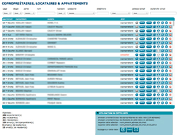 recherche des appartements de la copropriété, par nom des copropriétaires, résidants ou autres critères